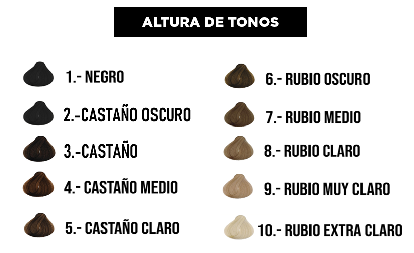 Como Elegir Tu Color De Cabello Ideal Img 1